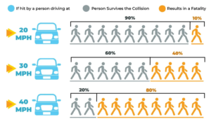 SAFEINFOGRAPHICS_Fatality.webp